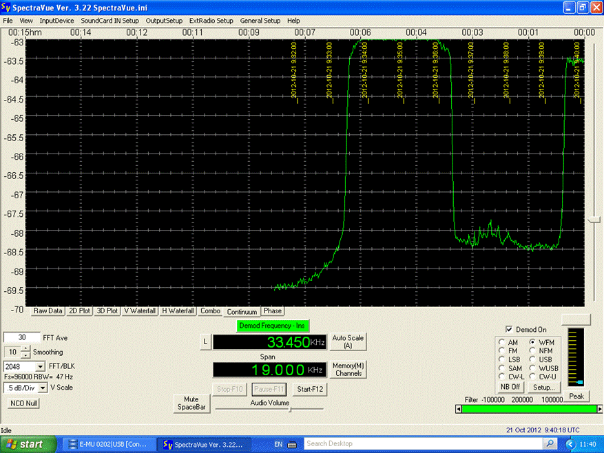 1296 MHz ground noise