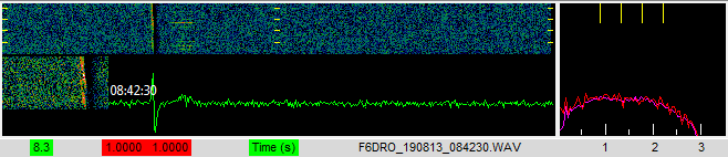 Doppler burst Perseids 2019 F6DRO