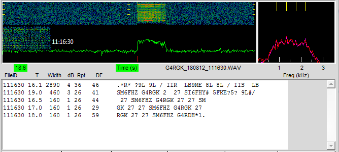 G4RGK 3 sec burst on 432 MHz MS 2018-08-12